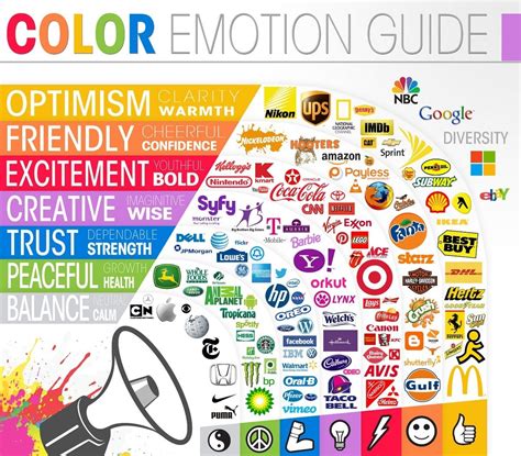 Branding & Color Tips For Non.